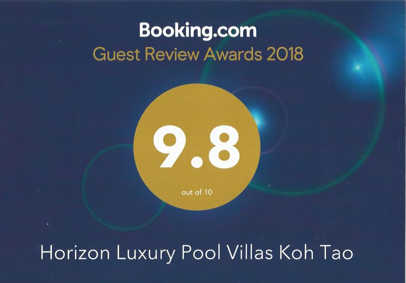 Guest Review Award